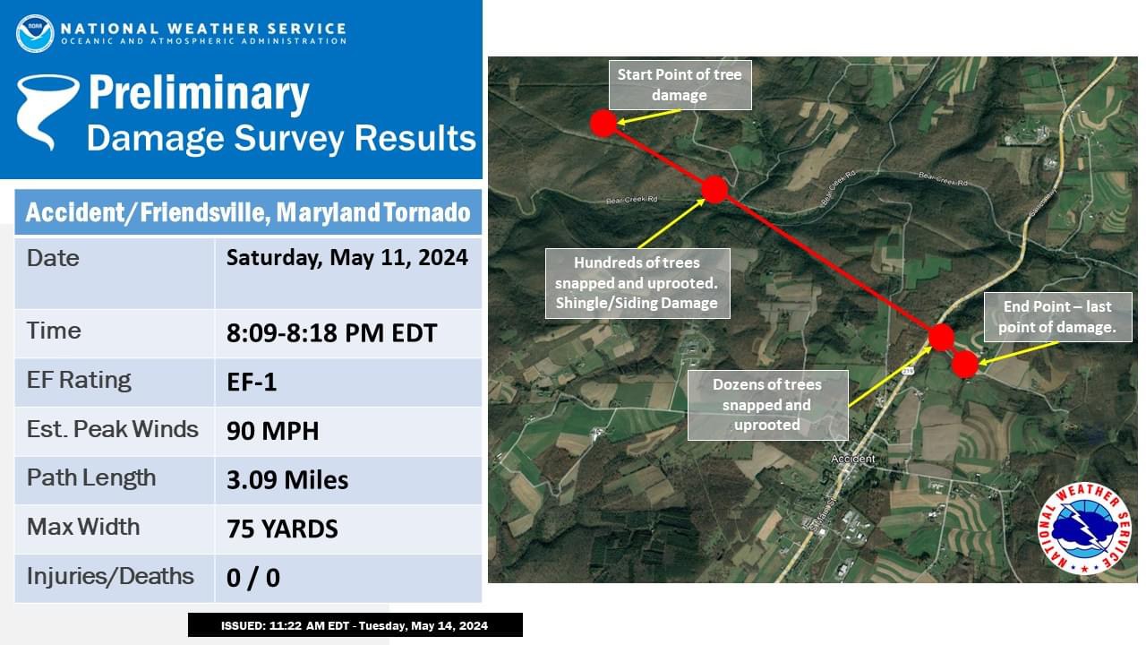 NWS Bear Creek Tornado 5-11-24