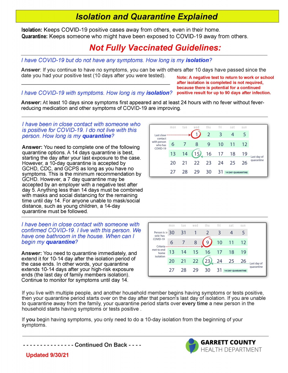 Isolation-and-Quarantine-Graphic-Revised-093021-combined-v2_Page_1.jpg Isolation-and-Quarantine-Graphic-Revised-093021-combined-v2_Page_1.jpg