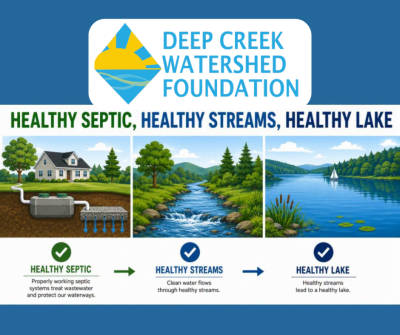 DCWF Healthy Septic, Healthy Lake